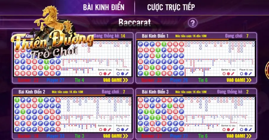 Giới thiệu siêu phẩm Baccarat tại TDTC