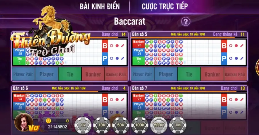 Quy tắc trả thưởng trong siêu phẩm Baccarat