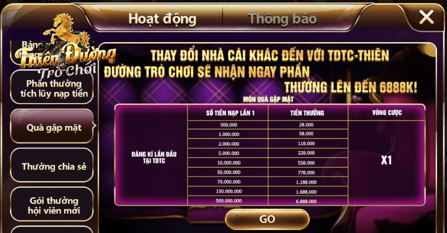 Theo dõi khuyến mãi và tham gia ưu đãi phù hợp